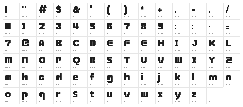 SuperMario85 Character Map