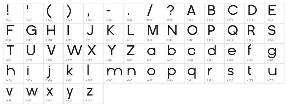 SuperRad-Regular Character Map