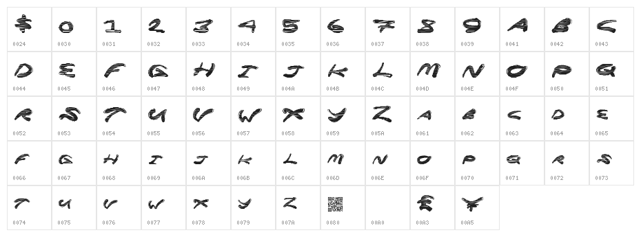 SuperRocket Character Map