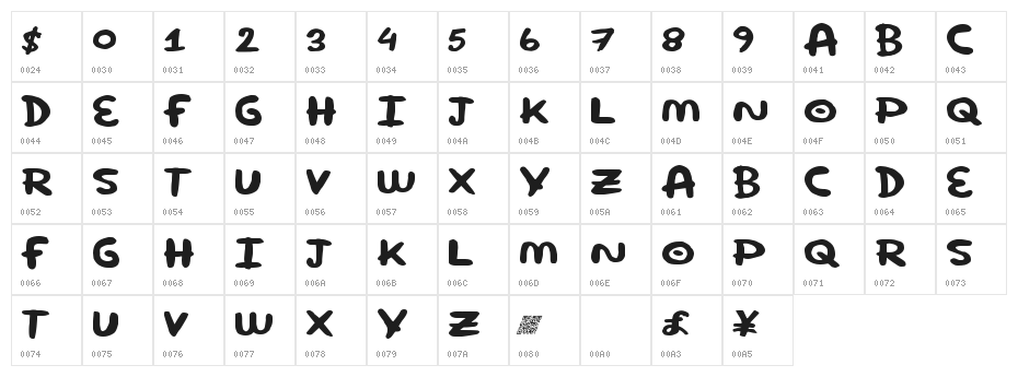 SuperRound Character Map
