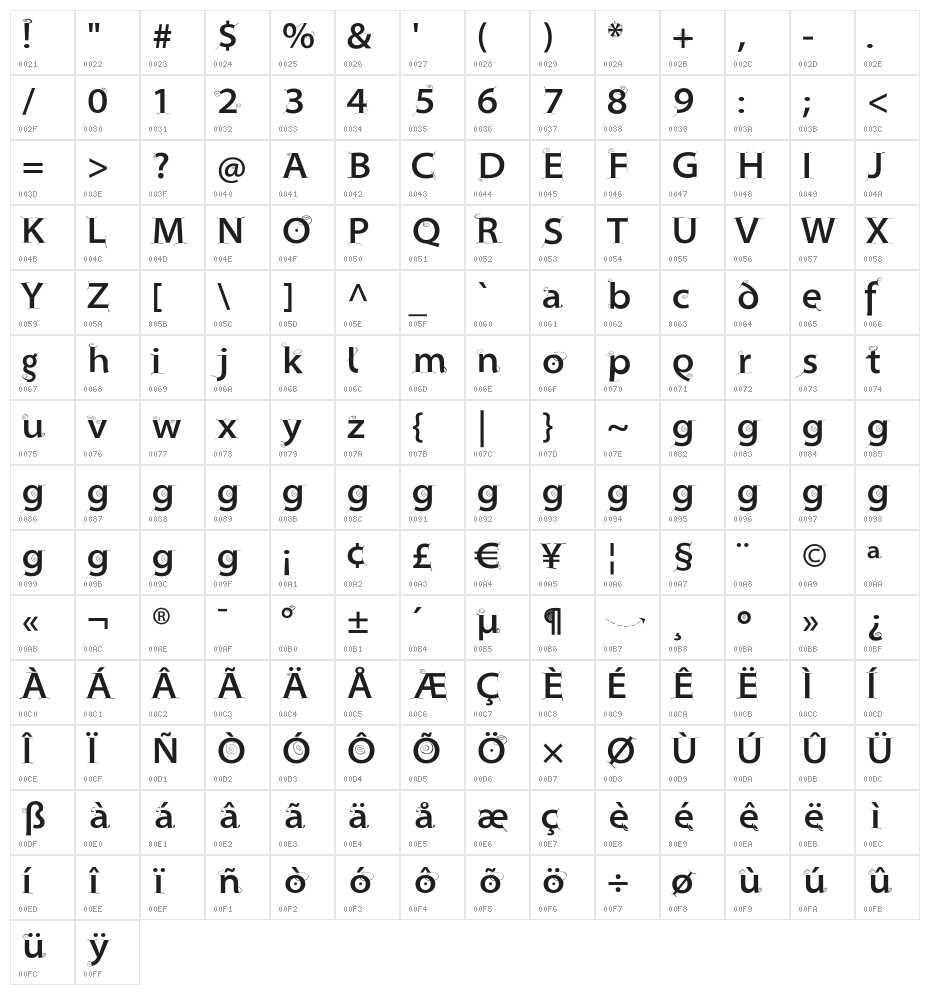 SuperSansMKringel Character Map