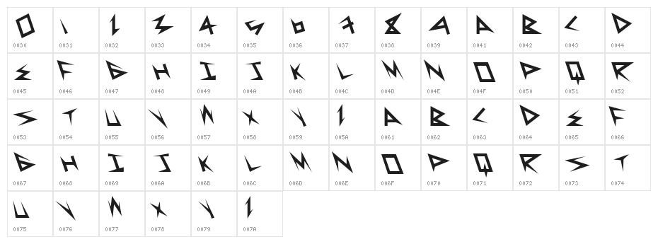SuperSerious Character Map
