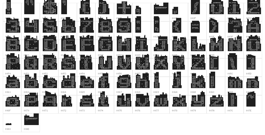 SuperSkyline Character Map