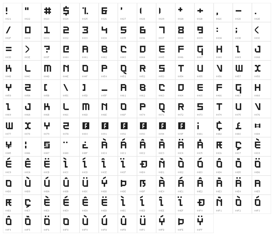 SuperThing NBP Regular Character Map