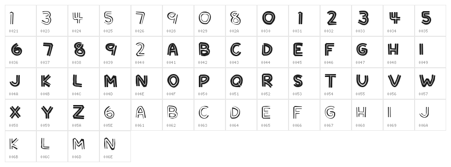 SuperTiki Character Map