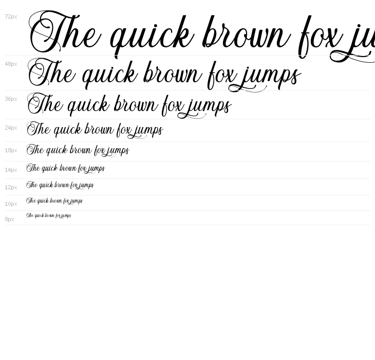 SuperYeasty-PersonalUse Waterfall