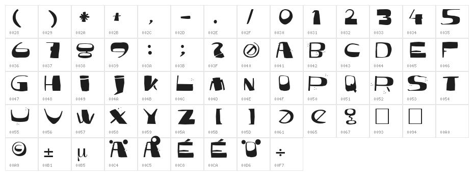 Superbal Character Map