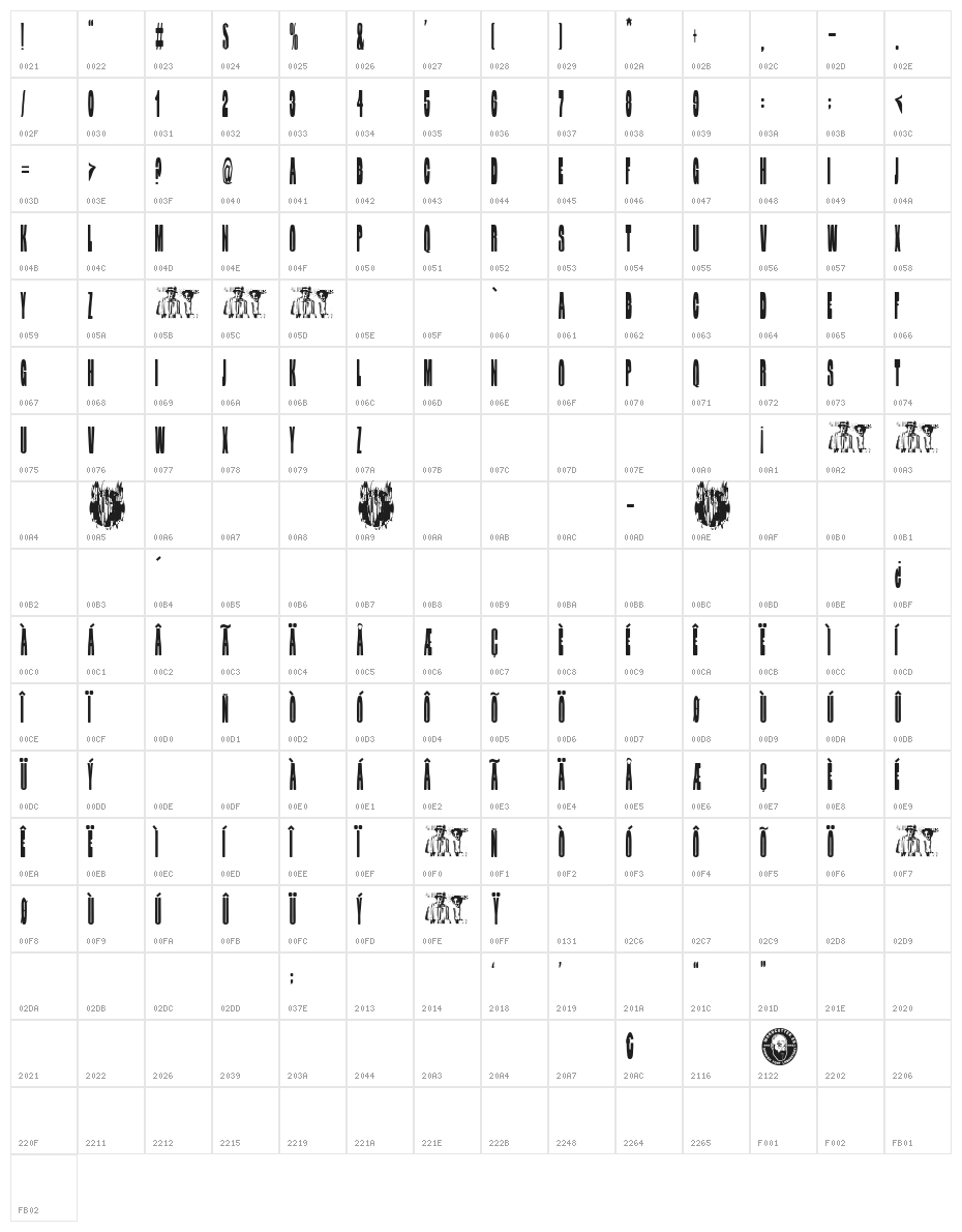 Supercalifragilistic Character Map