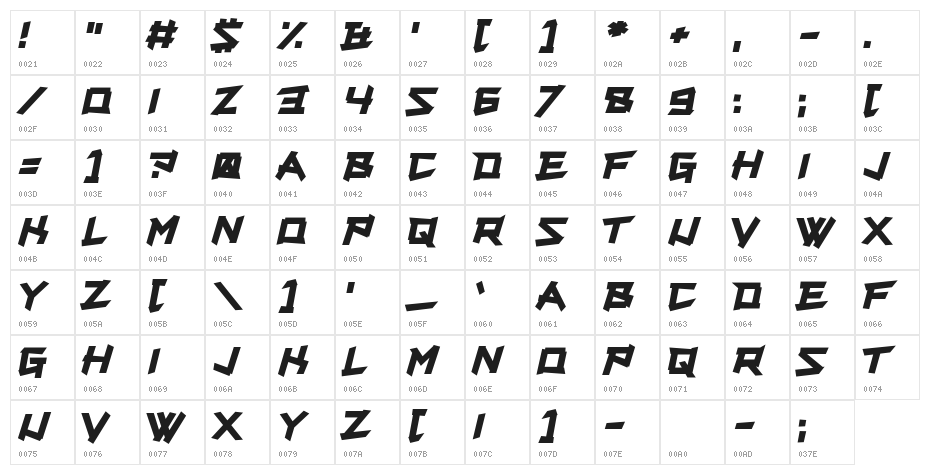 Supercarver Character Map