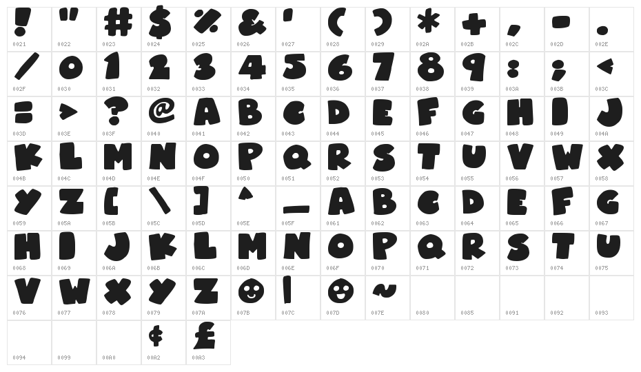 Superchunky Bold Character Map