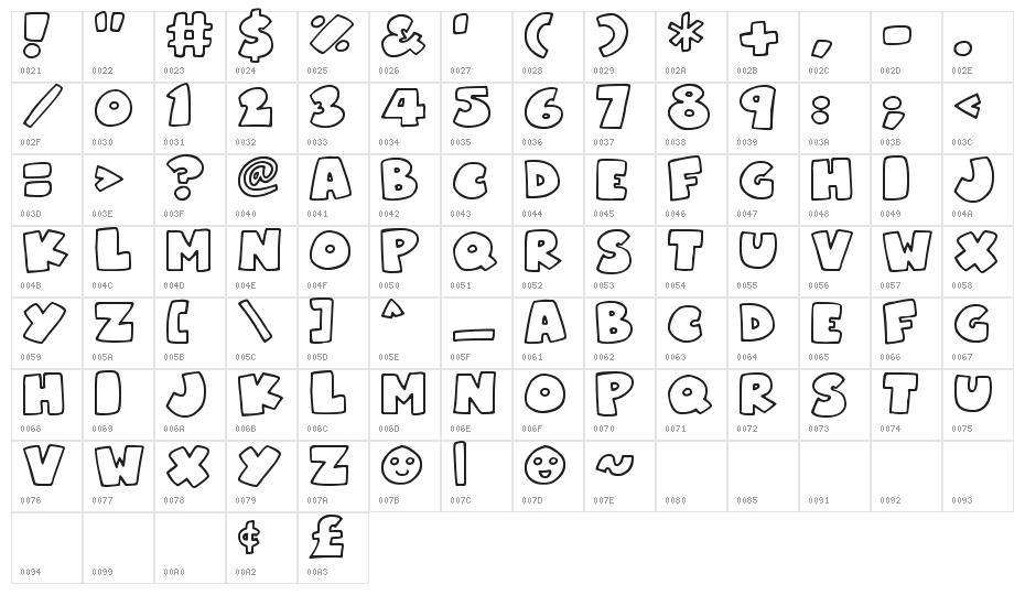 Superchunky Character Map