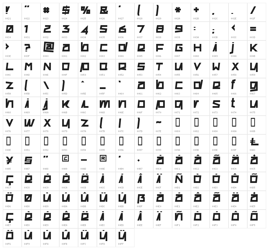 Superconductive Black Character Map