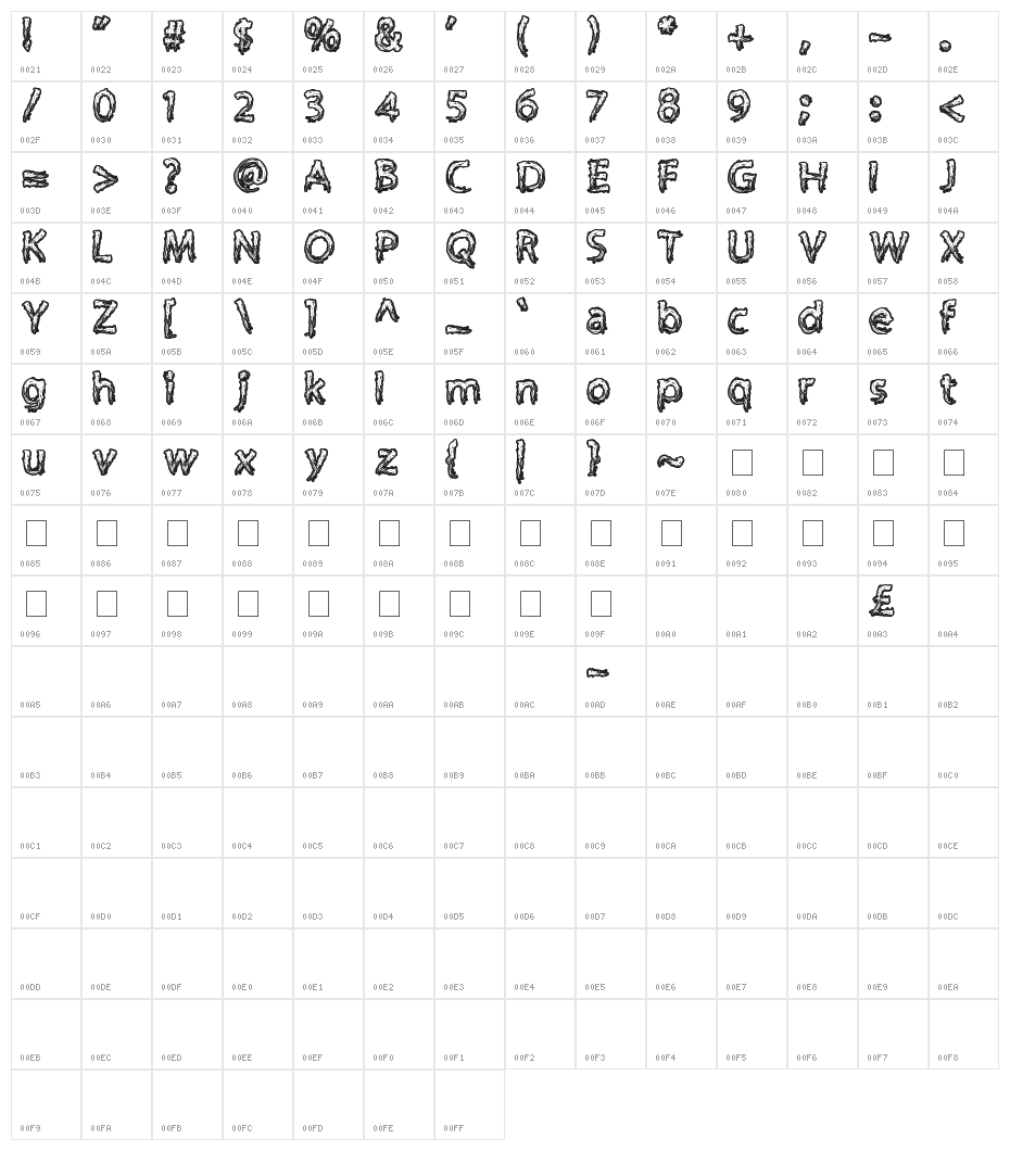 Supercreep Character Map