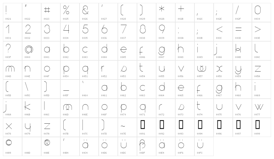 Superfine Light Character Map