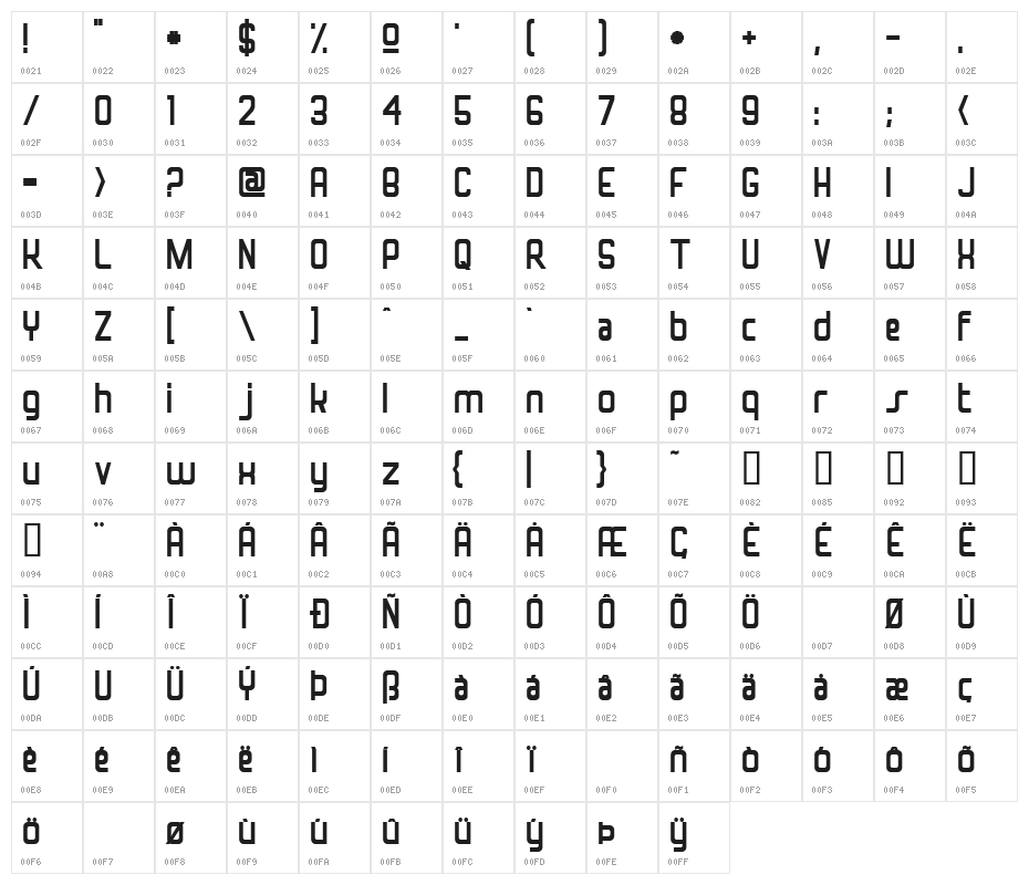 Superfly 2001 Heavy Character Map