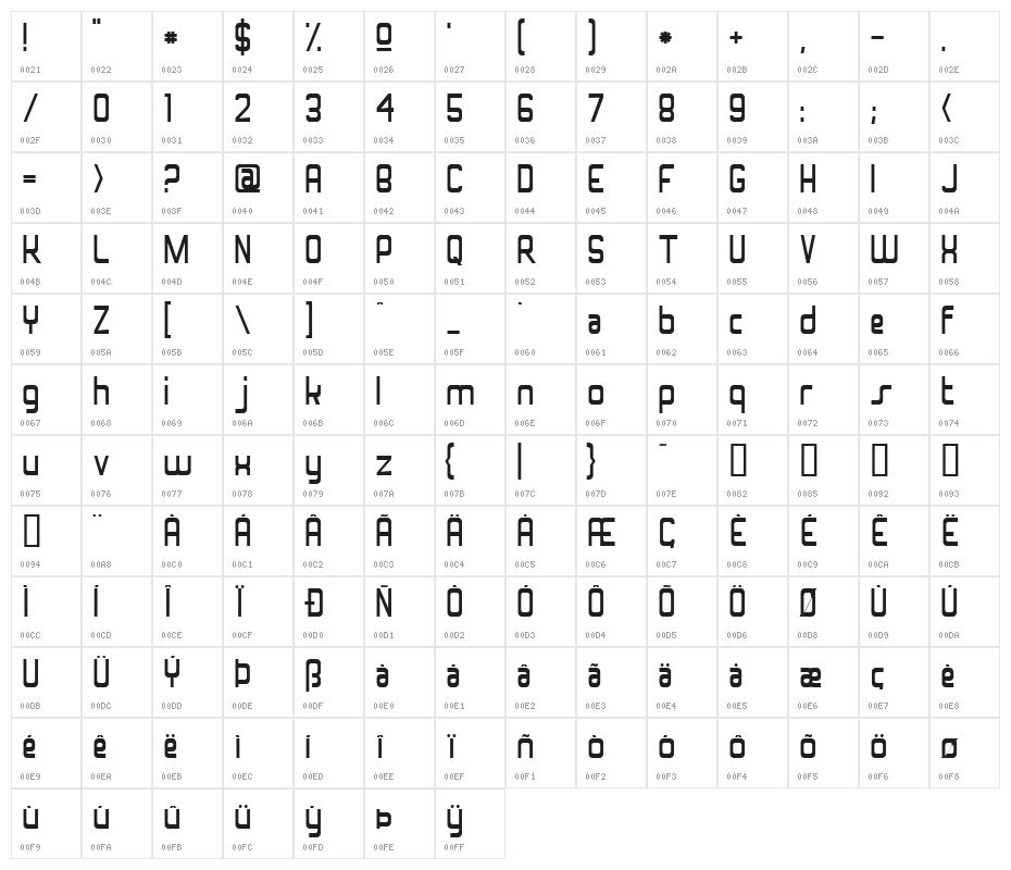 Superfly 2001 Normal Character Map