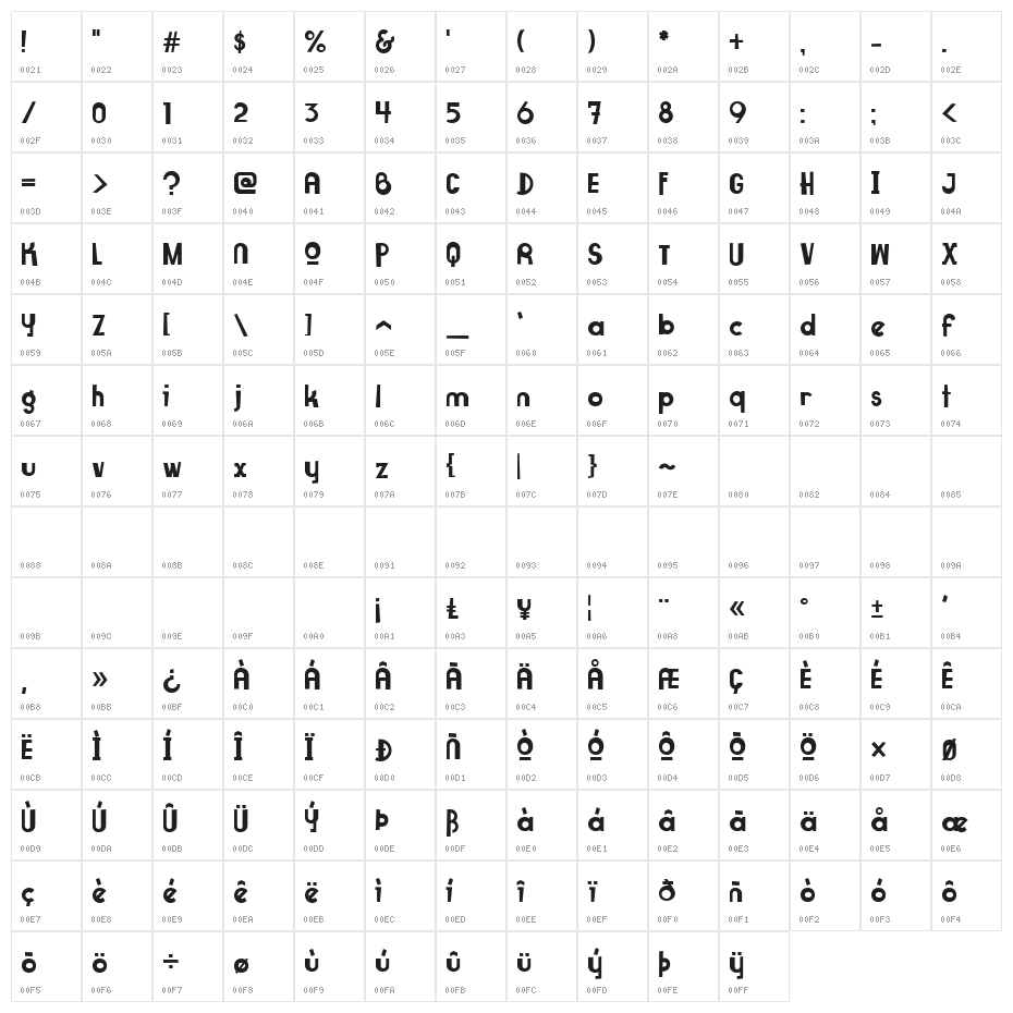 Superfruit Bold Character Map