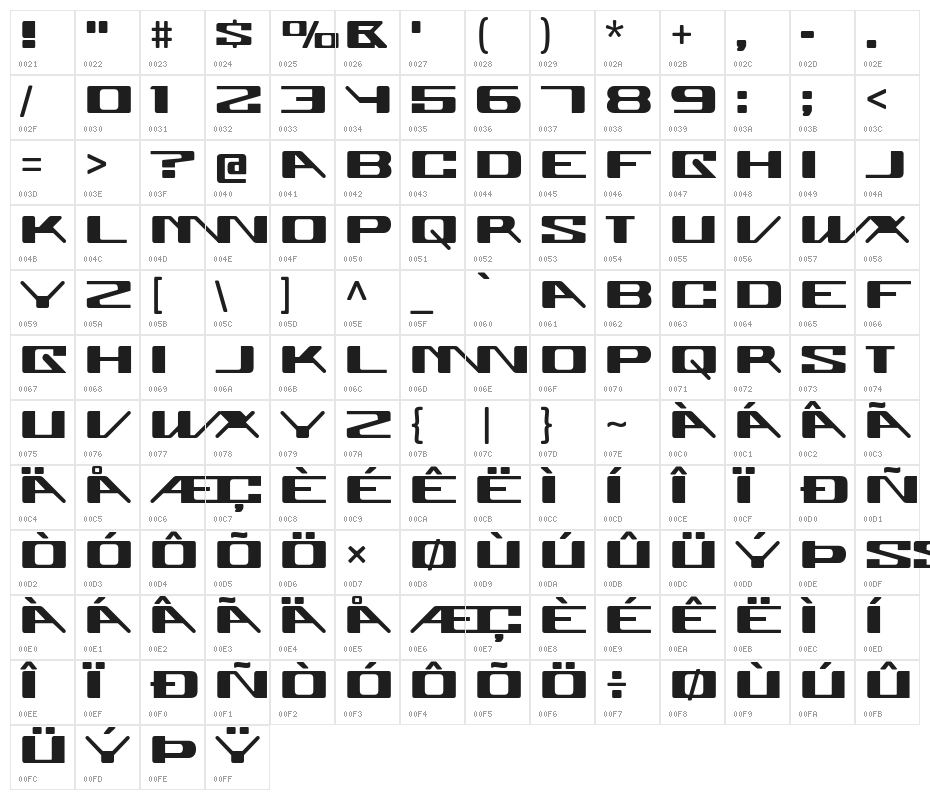 Superglue-Regular Character Map