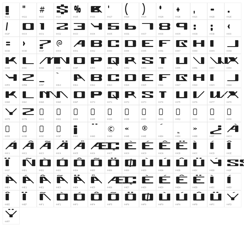 Superglue-Regular Character Map