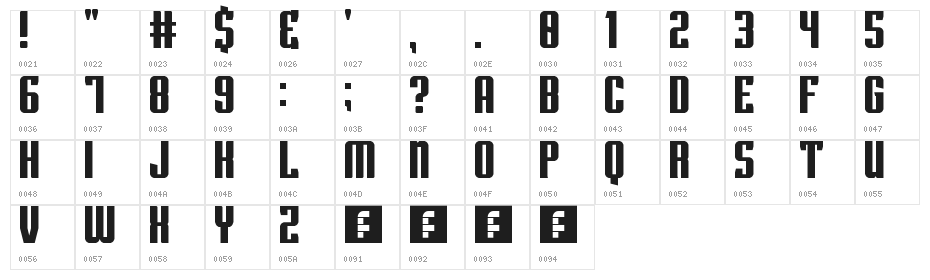 Superguns Regular Character Map