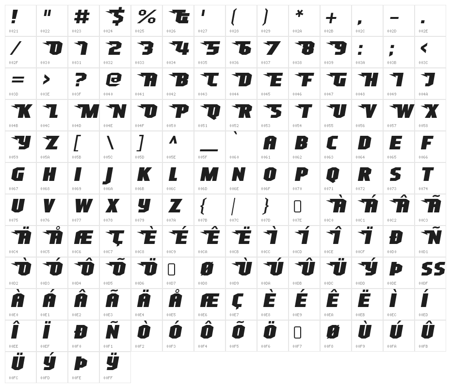 Superheterodyne-Regular Character Map