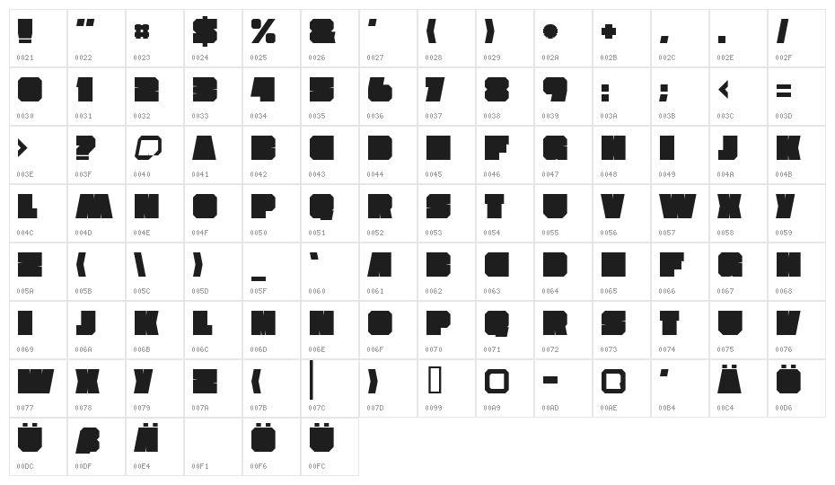 Superimpose Heavy Character Map