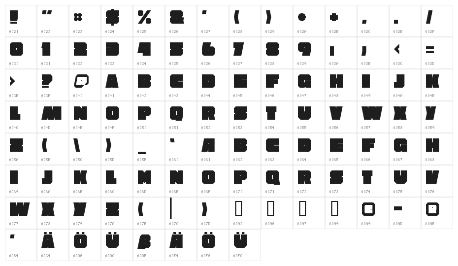 Superimpose UltraBold Character Map