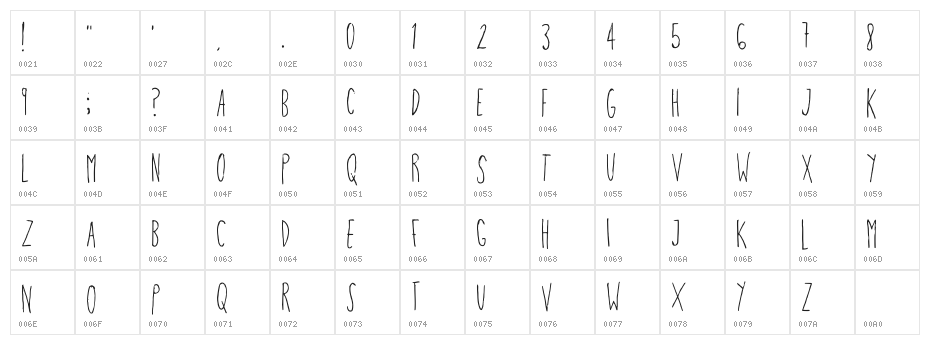Superman Regular Character Map