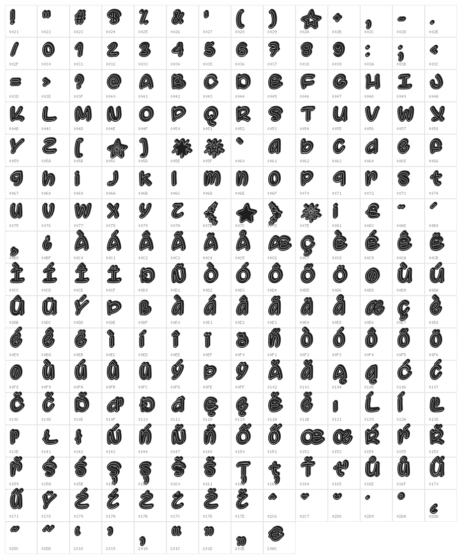 SupermassiveBlackHole Character Map