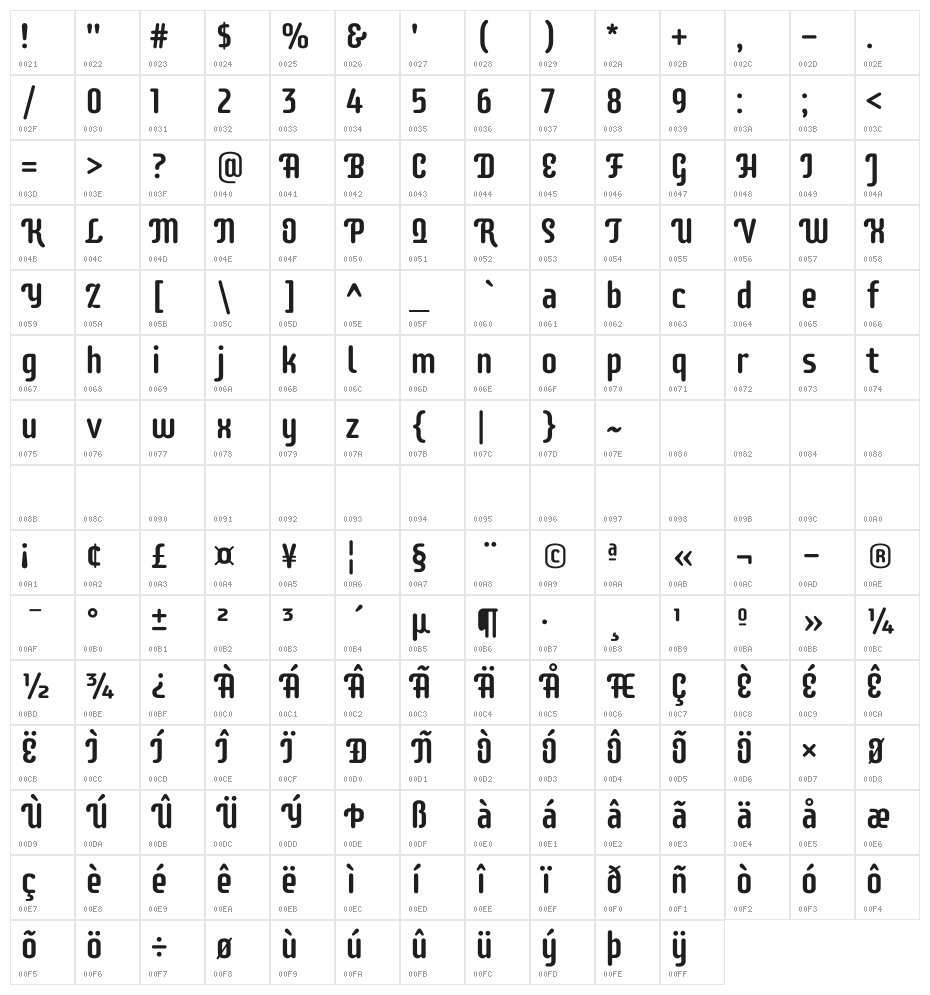 Supermercado One Regular Character Map