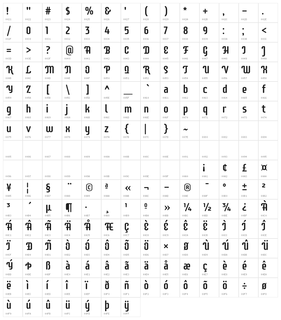 Supermercado Regular Character Map