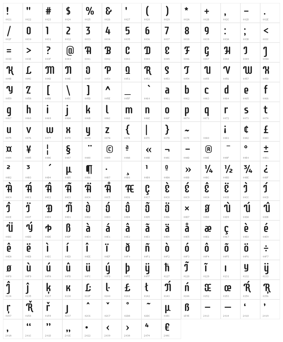 SupermercadoOne-Regular Character Map