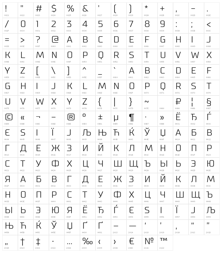 SupermolotLight Character Map