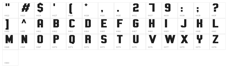 Supernacular Demo Character Map
