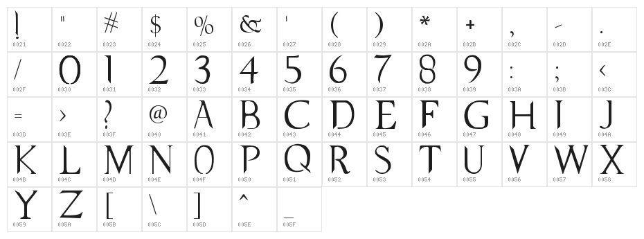 Supernatural Knight Character Map