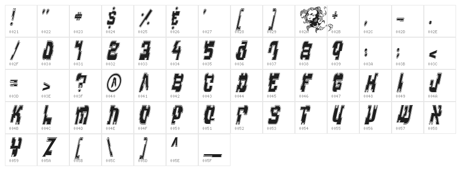 Supernaut Character Map