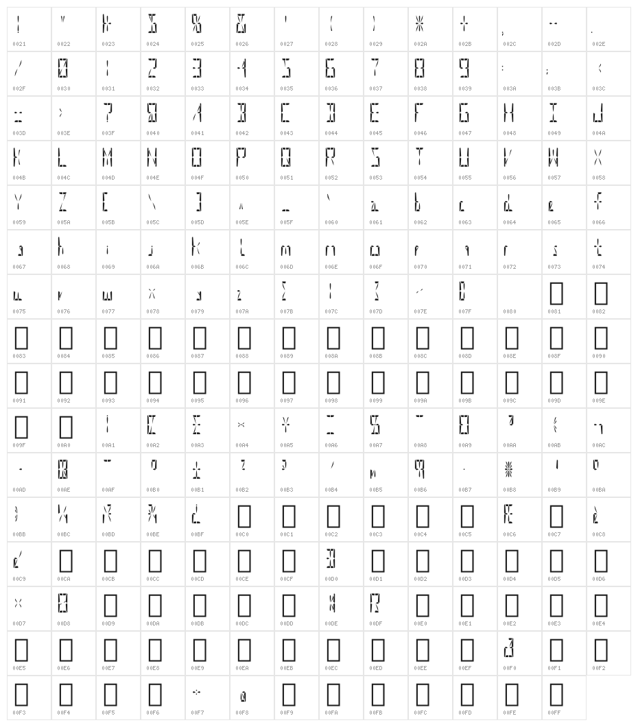 Supernova Display Regular Character Map