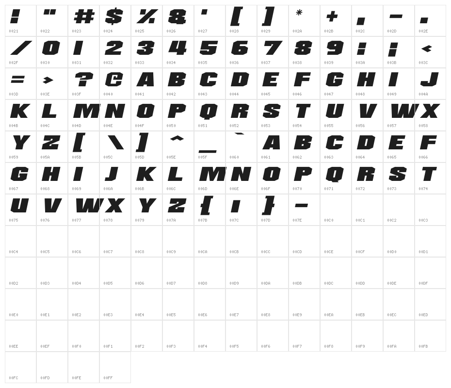 Supernovas Italic Character Map