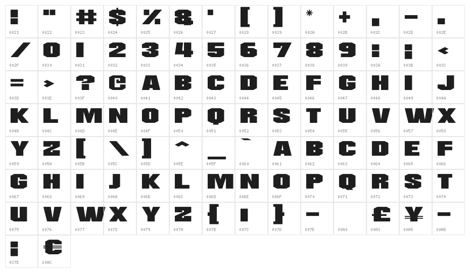 Supernovas Character Map