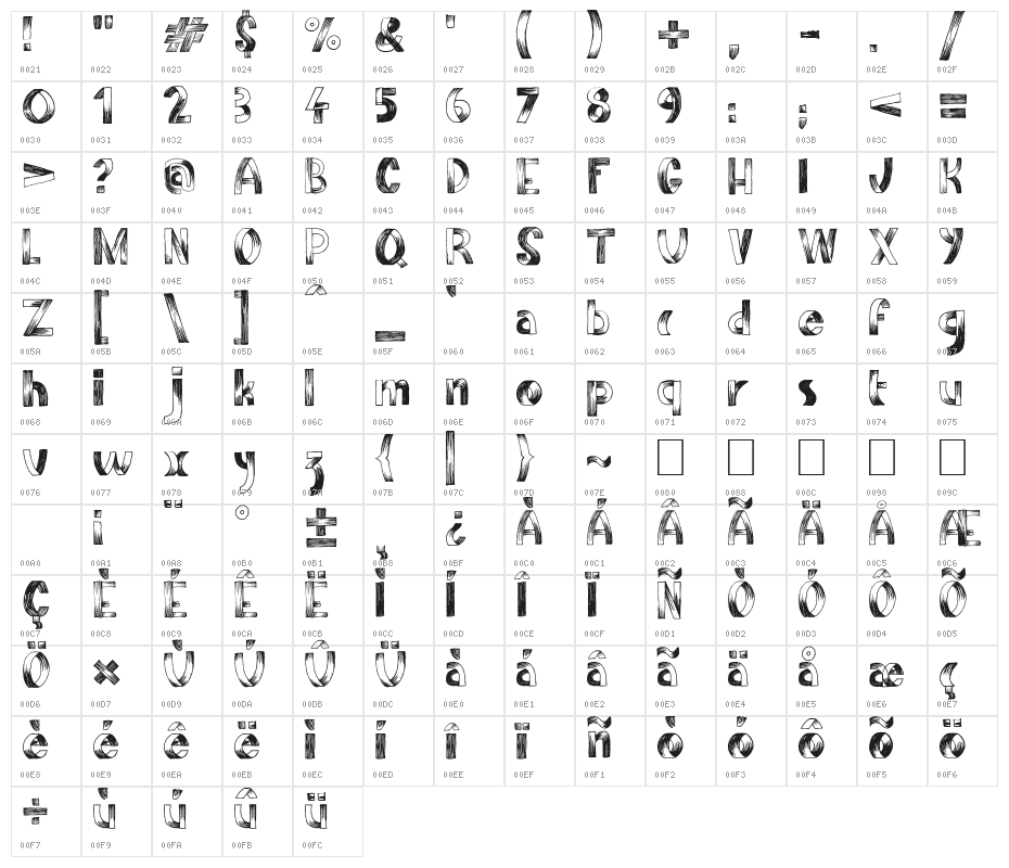 SuperpoZ Character Map