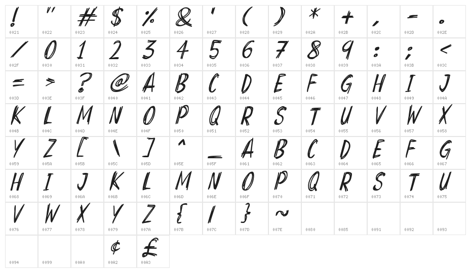 Superscratchy Italic Character Map