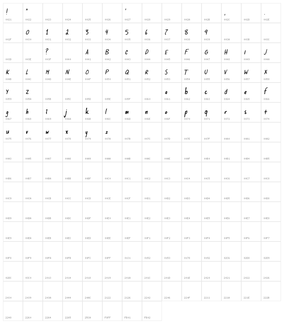 SupersonikLove-Regular Character Map