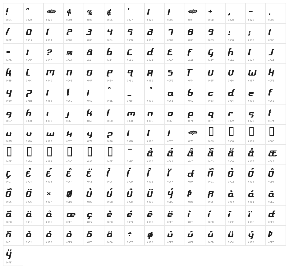 Supersoulfighter Character Map