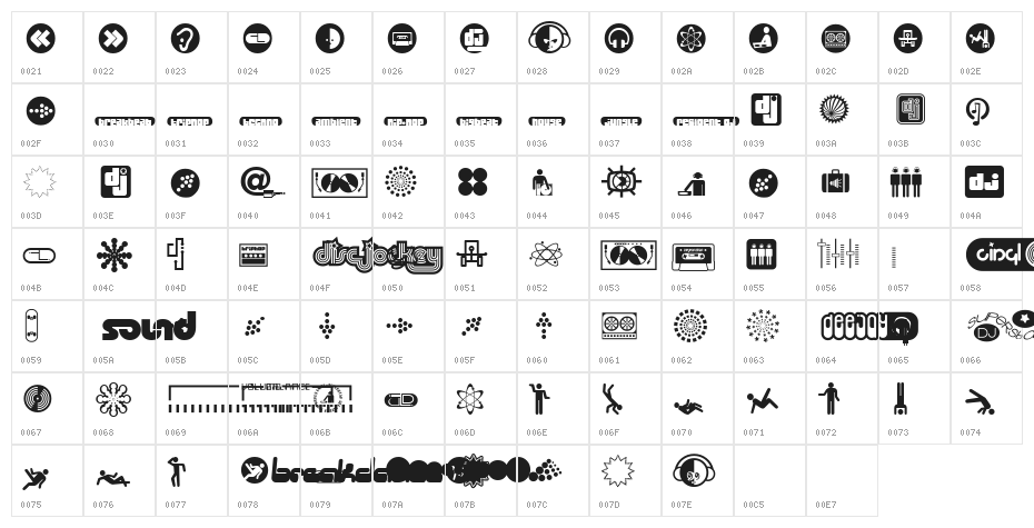 Superstar DJ Character Map