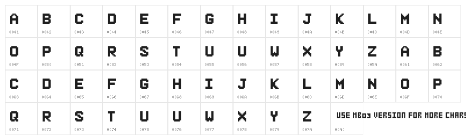 Superstar [Original] Character Map