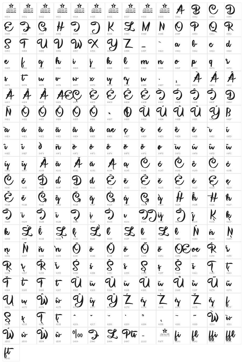 Superstar Personal Use  Character Map