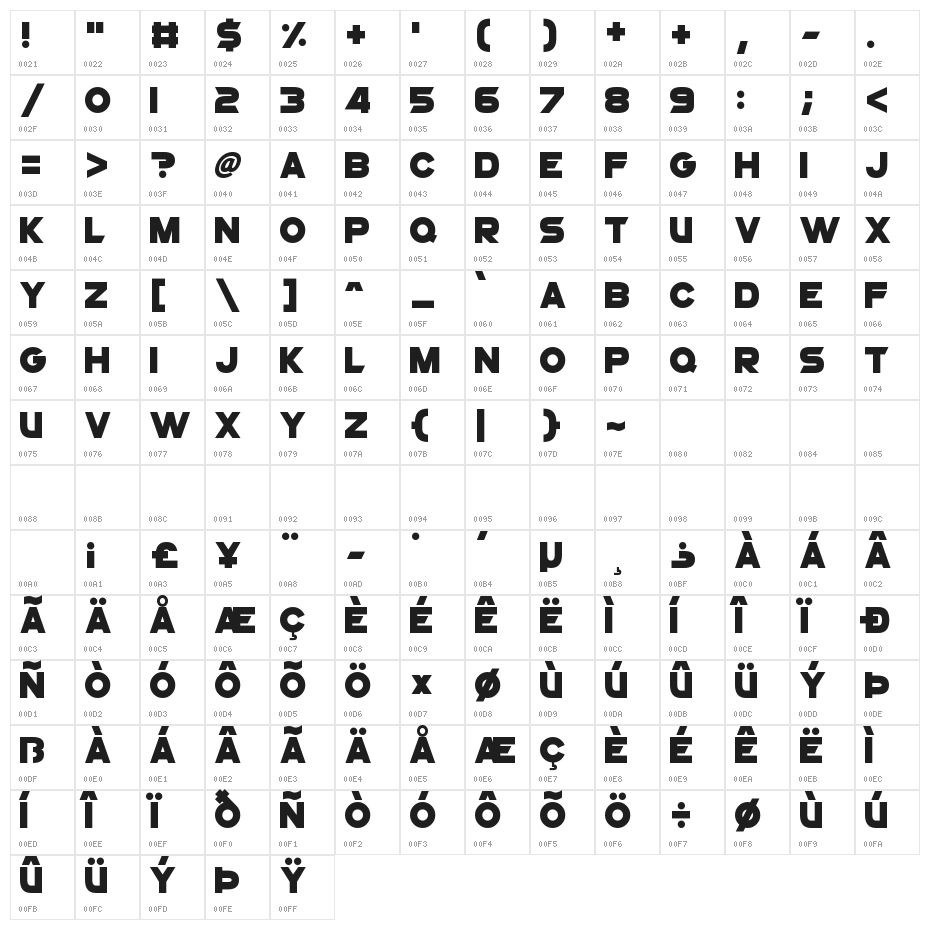 Superstar X Character Map