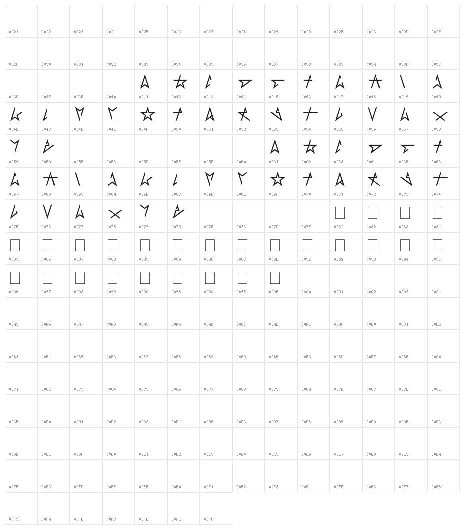 Superstar Character Map