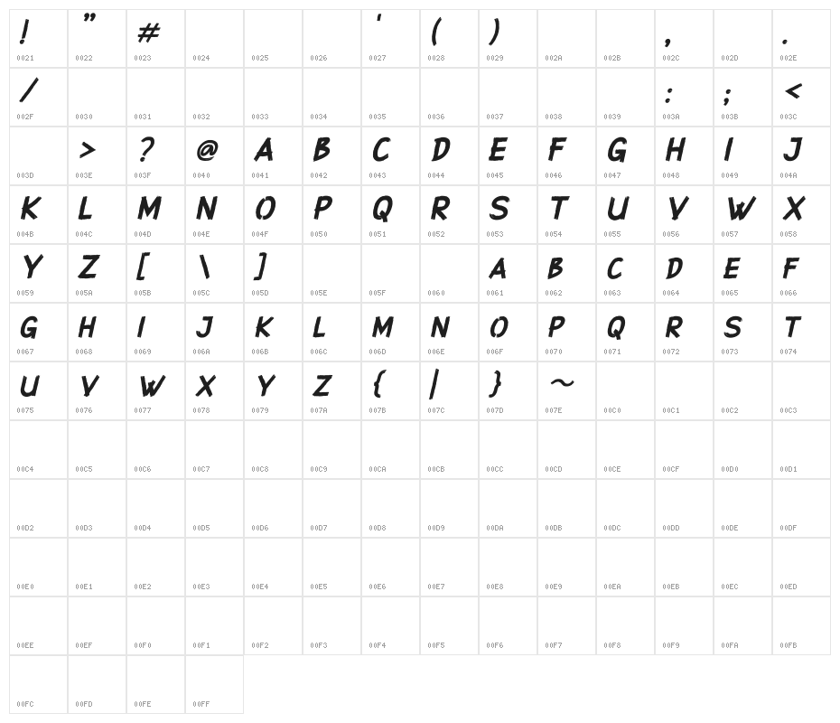 Superstition - DEMO Italic Character Map