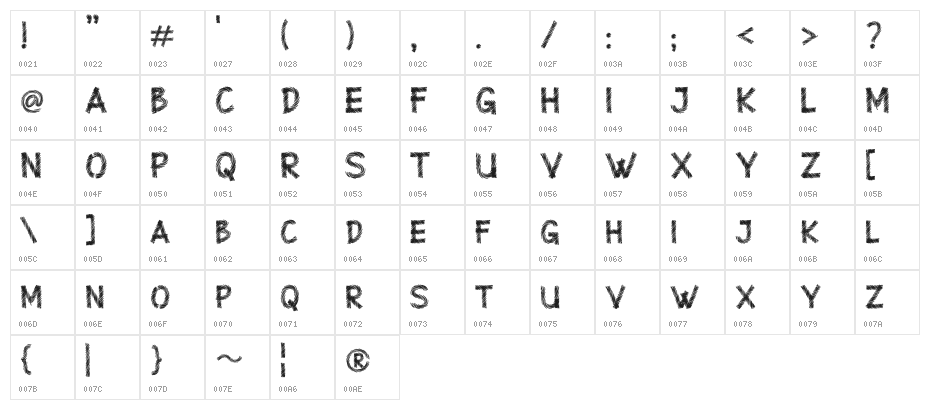 Superstition Sketch-DEMO Reg Character Map